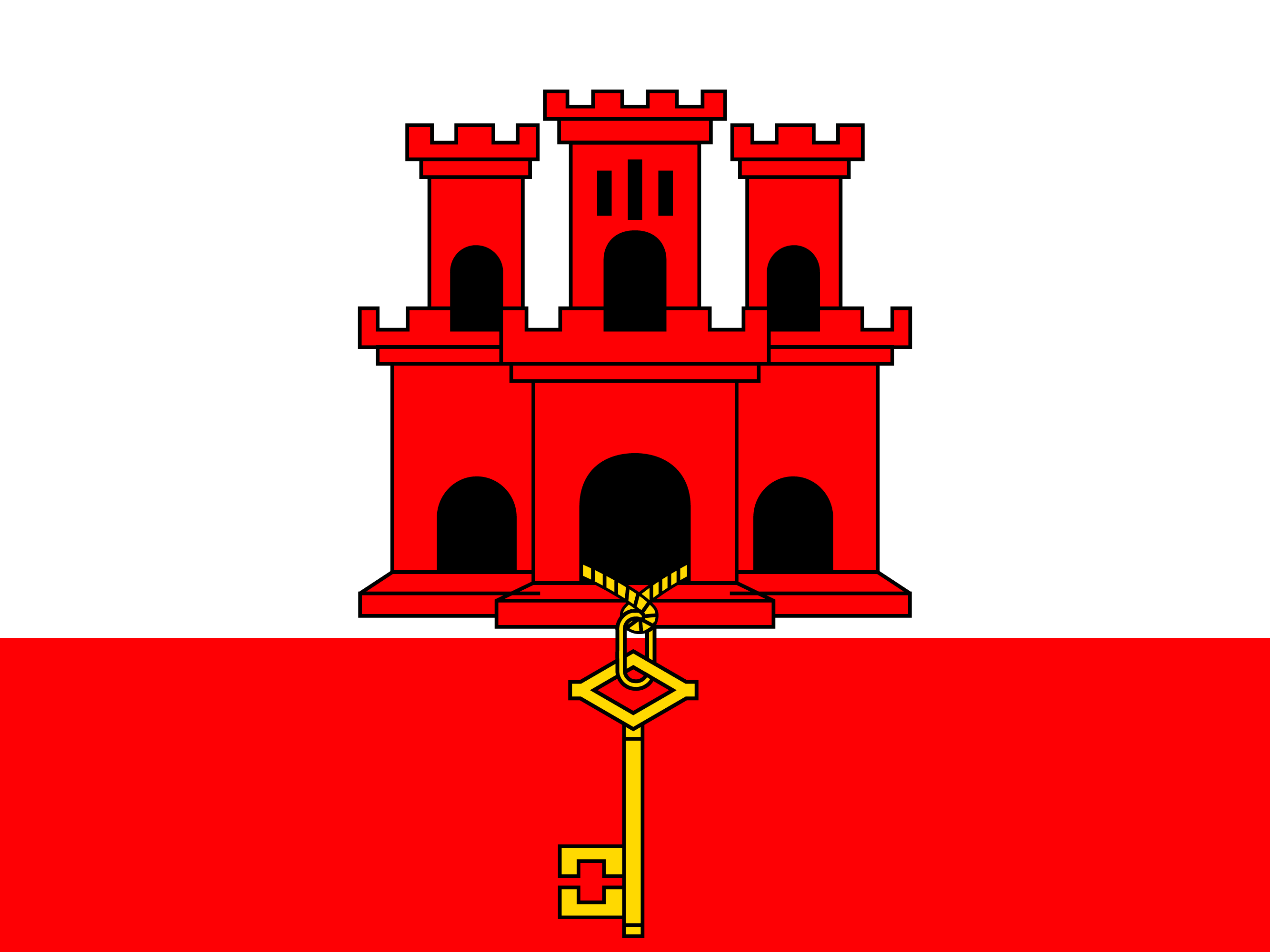 علم جبل طارق