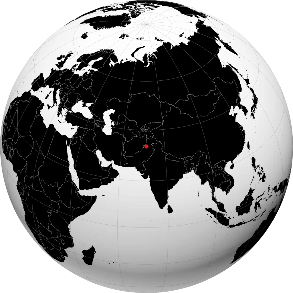كوهات على الكرة الأرضية